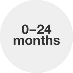 Shop toy deals by age